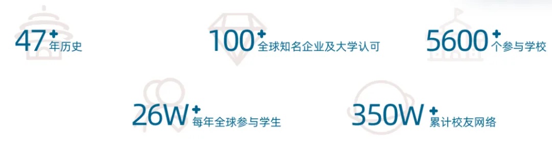 瑞得福国际学校 RDFIS